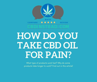 How Do You Take CBD For Pain?