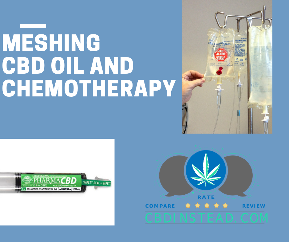 Meshing CBD and Chemotherapy