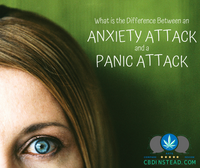 What is the Difference Between an Anxiety Attack and a Panic Attack?
