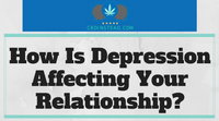How Is Depression Affecting Your Relationship?