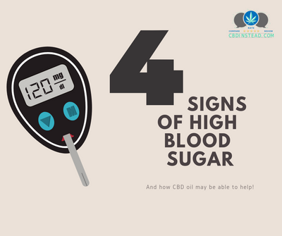 4 Signs of High Blood Sugar