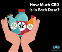 How Much CBD Is In Each Dose?