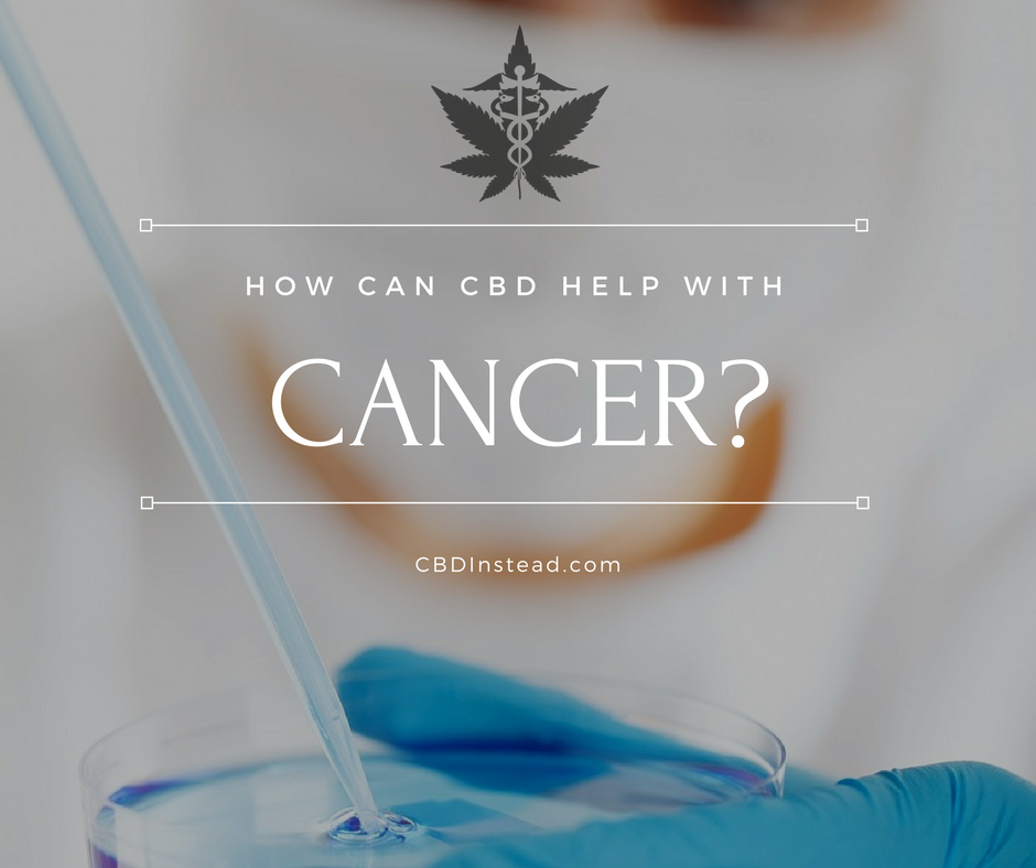 How Can CBD Help With Cancer?