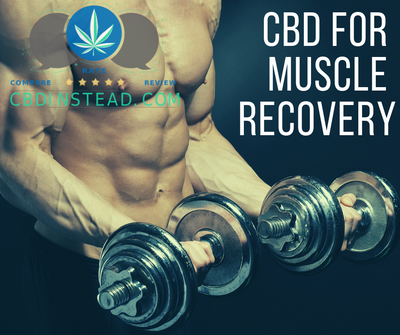 CBD For Muscle Recovery
