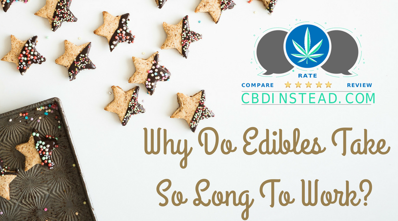 Why Do Edibles Take So Long To Work?