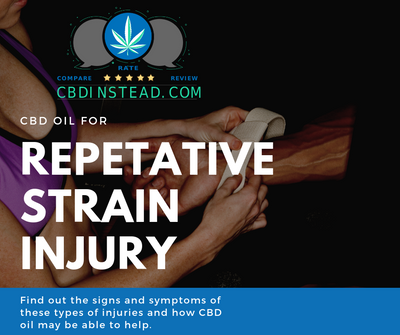 CBD For Repetitive Strain Injury